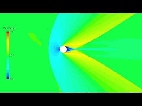 Predicting Shock Waves over Shapes Using CFD