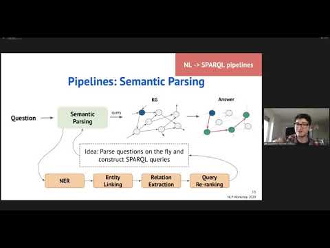 Mikhail Galkin - Complex Question Answering over Knowledge Graphs