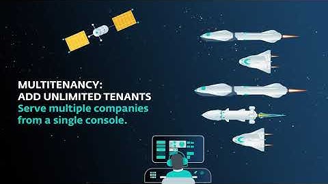 ESET Cloud Office Security: Protecting Microsoft 365