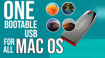 How to Create Multiple macOS Bootable in a Single USB Drive | Loxyo Tech