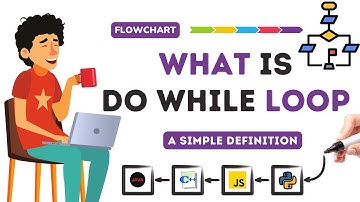 Do While Loop Flow Chart Explanation: A Simple Definition #short