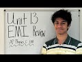 AP Physics C EM Unit 13 FULL Review in 20 Minutes
