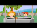 Understanding Simple Machines and Pulleys