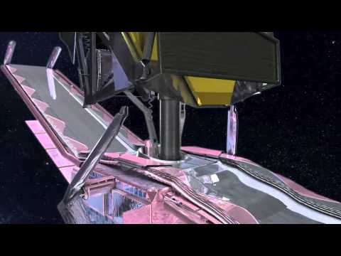 The James Webb Space Telescope: The Largest Telescope Ever Launched