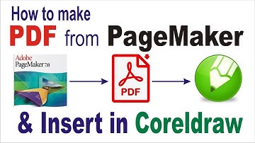 How to make pdf from pagemaker & insert into Coreldraw
