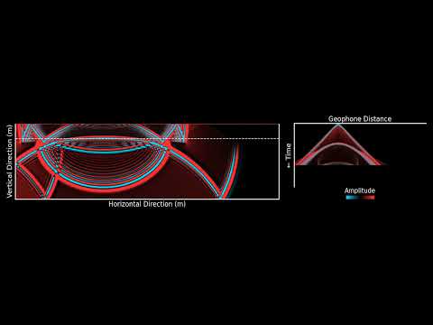Spherical wave propagation and reflection