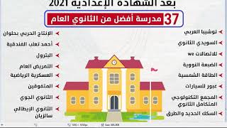 37 مدرسة افضل من الثانوى العام 2021