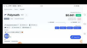 Polymath Holders Urgent Message! || Polymath Price Prediction News || Polymath Today News