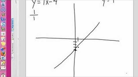 Piecewise functions Part 1
