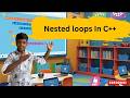 Nested loops in C++ | Nested loops | for loop