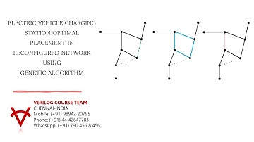 ELECTRIC VEHICLE CHARGING STATION OPTIMAL PLACEMENT IN RECONFIGURED NETWORK USING GENETIC ALGORITHM