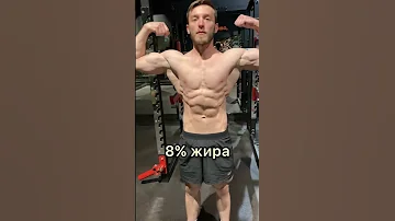 Мышцы при 15% и 8% жира