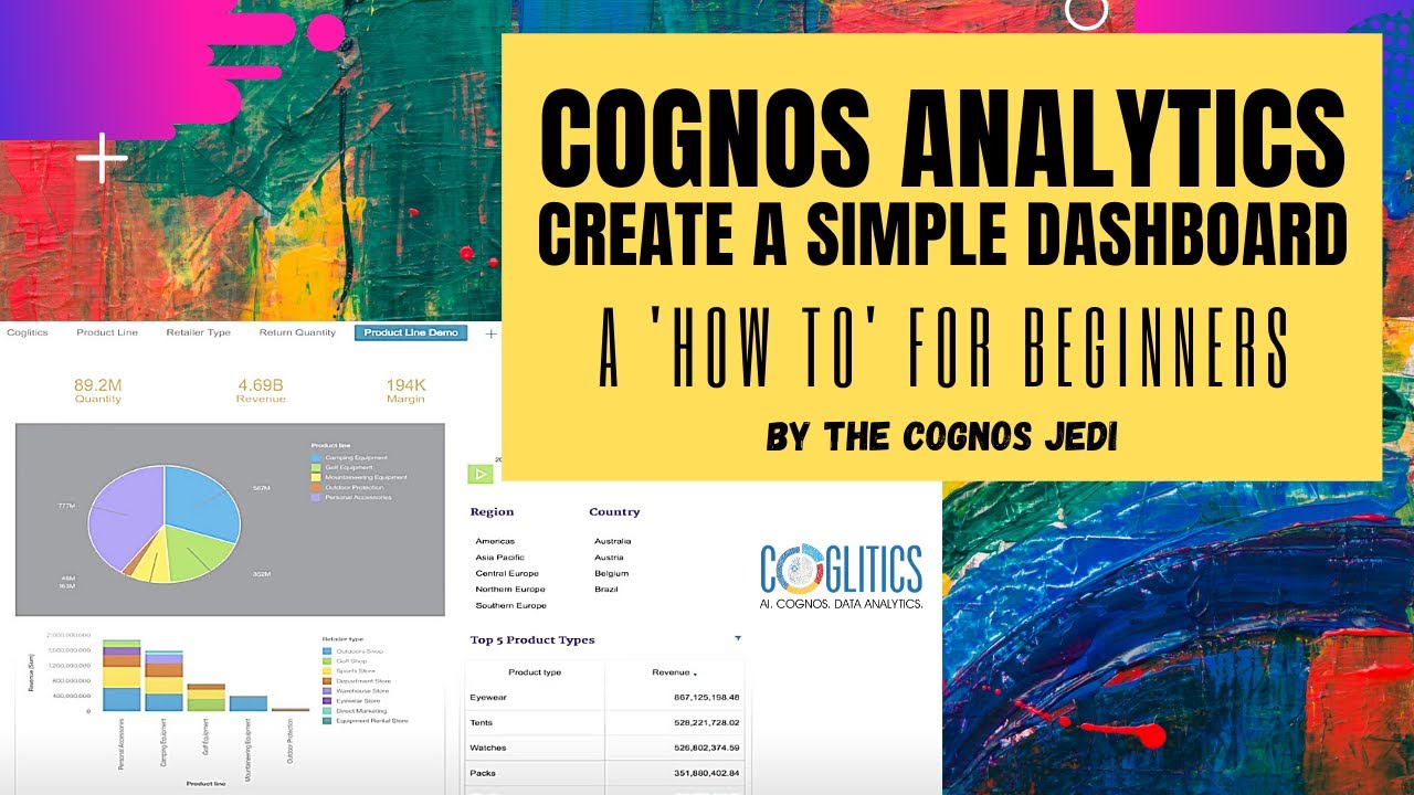 Cognos Pie Chart