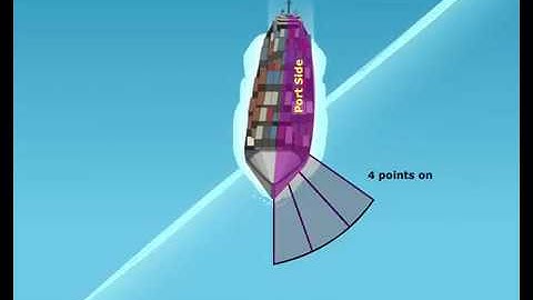 Effects of Dynamic Torsion on the Ships Hull