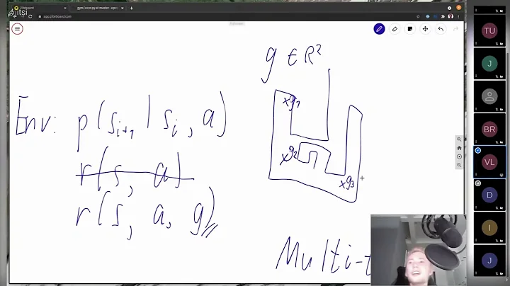 Vadim Liventsev "Multi-task and Transfer Reinforce...