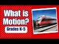 The Dynamics Of Motion And Forces In Our World