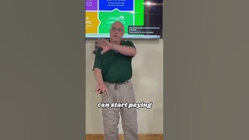 Master the Art of Learning Process #shorts