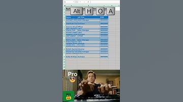 Autofit Rows and columns in Excel.  #excel #excelshortcuts #exceltips #exceltricks