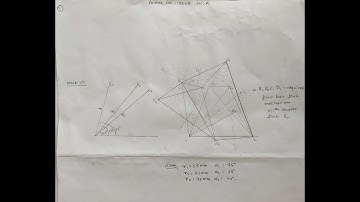 Synthesis by Path Generation (Four Link Mechanism)