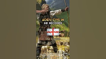 The English - AOE4 Civs in 60 Seconds #ageofempires #aoe4 #ageofempires4