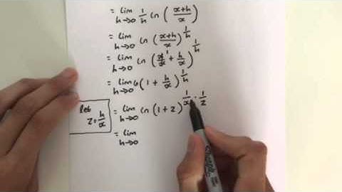 Differentiation: Using the definition of a derivative - Example 3 ( The natural log)