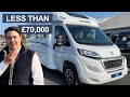 Very Good Price!!! 2025 Weinsberg CaraSuite 650 MF Full Motorhome Tour