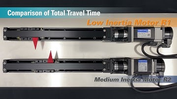 Low Inertia Motor vs Medium Inertia Motor