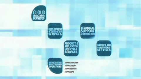 CSSCorp Corporate Video