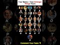 Find your StrangerThings squad with just your name ab Pick a letter get character whos in YOUR team?