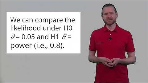 Binomial Likelihoods by Daniel Lakens