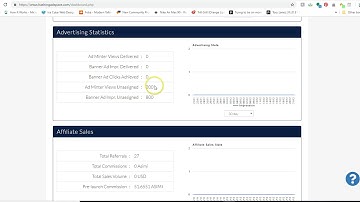 Hashing Ad Space Review: Day 9 - Quick update