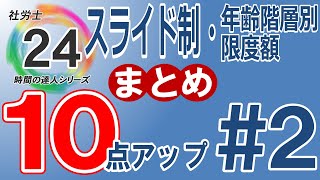 【社労士24プラスで10点アップ】スライド制・年齢階層別の限度額【2】