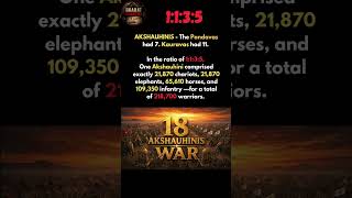 How HUGE Was the Mahabharata War? 🤯 18 Akshauhinis Explained! #Mahabharata #Kurukshetra