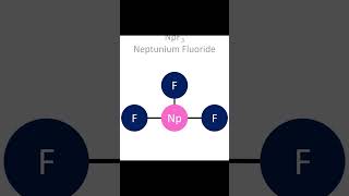 Neptunium Fluoride Npf3
