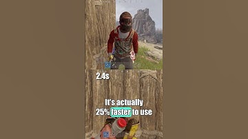 Syringing Someone Else is Faster in Rust? #rustshorts #rust #rusttips