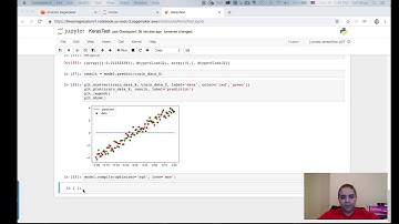 Keras neural network API to build regression model