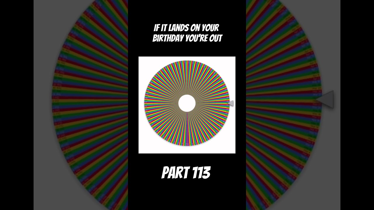 Happy Birthday Music Helpmemakethismakesense Happybirthday Funny Butifyoucloseyoureyes