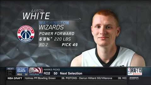 Aaron White Drafted 49th Overall in the NBA Draft