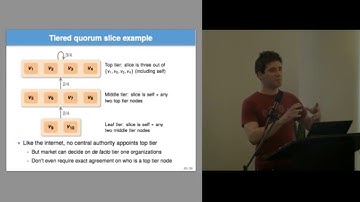 A Federated Model for Internet-level Consensus
