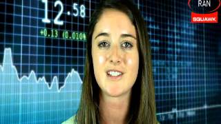 US Data Preview - 31st August 2012