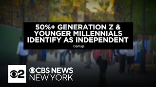 Gen Z voters are rejecting 2-party political system, polling shows