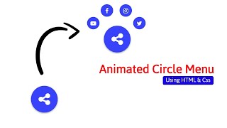 Animated Circular Navigation Menu using Html & CSS  | Simple Radial Menu @ravied