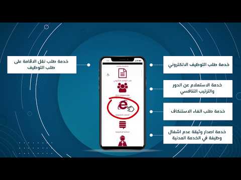 اعلان الخدمات الالكترونية ديوان الخدمة المدنية