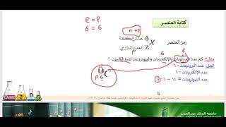 مقدمة في العلوم الطبيعية - كيمياء - الفصل الثاني (تسمية وكتابة العنصر) - جامعة الملك عبدالعزيز
