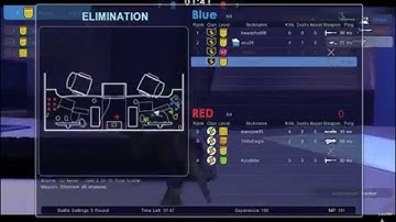 Microvolts Pringles vs Lithium