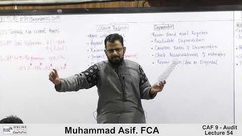 CAF 9 | Audit and Assurance | Lecture #54 | By Muhammad Asif