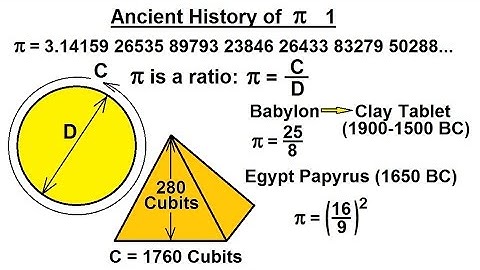 General Interest - Pi-Day 3-14 (2 of 4)  Ancient History of Pi - 1 Babylon and Egypt