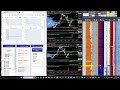 Nasdaq - Pegasus - Excalibur - Gamma Exposure - Jigsaw - Ninjatrader - 10/03/2026