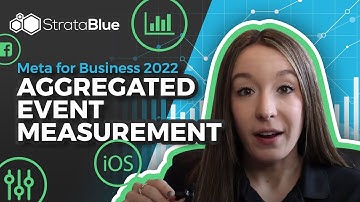 Facebook Aggregated Event Measurement - Meta for Business 2022