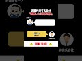 【退職代行電話バトル】退職したら損害賠償